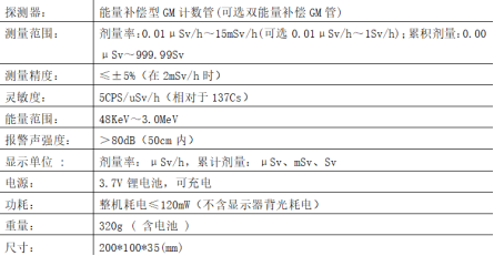 便攜輻射檢測(cè)儀